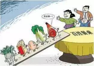 夏季餐飲食品安全消費警示——張家港市市場監督管理局金港分局提醒市民注意飲食健康