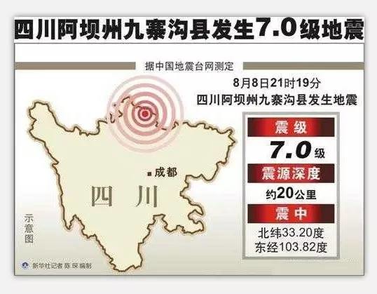 災(zāi)難中的守護(hù)者 家政服務(wù)人員在地震中的責(zé)任與行動(dòng)